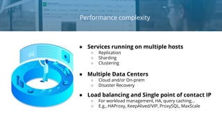 Performance Tuning Cheat Sheet for MongoDB | PPTX