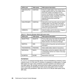 Performance tuning for content manager sg246949 | PDF