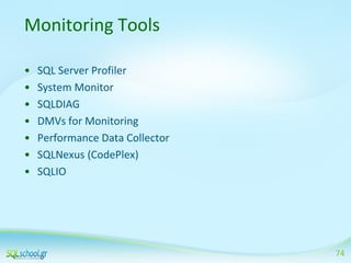 Monitoring Tools
•
•
•
•
•
•
•

SQL Server Profiler
System Monitor
SQLDIAG
DMVs for Monitoring
Performance Data Collector
SQLNexus (CodePlex)
SQLIO

74

 