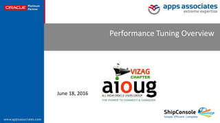 © Copyright 2015. Apps Associates LLC. 1
Performance Tuning Overview
June 18, 2016
 