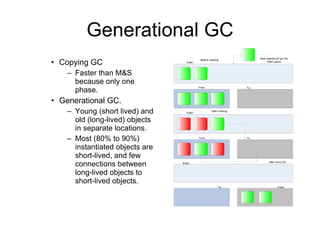 Generational GC <ul><ul><ul><li>Copying GC </li></ul></ul></ul><ul><ul><ul><ul><li>Faster than M&S because only one phase....