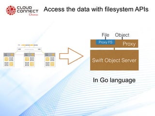 OpenStack Swift的性能调优 | PDF