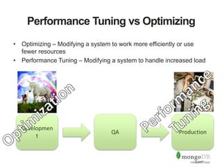 Performance Tuning and Optimization | PPTX