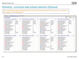 WAS ENT Persona Test


Workshop : connection leak problem detection (Optional)
     Do a brief testing without triggering the connection leak problems and make sure no problems
     are shown in the dashboard




24                                                                                              © 2012 IBM Corporation
 