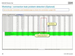WAS ENT Persona Test


Workshop : connection leak problem detection (Optional)
     Go to the jdbc connection pool detailed page to check the connection usage info




28                                                                                     © 2012 IBM Corporation
 