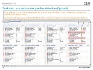 WAS ENT Persona Test


Workshop : connection leak problem detection (Optional)
     After a period of time, Some connections will time out which will lead to both “connection timeout” and
     “transaction rollback” errors.
     Some jdbc operations are performed in MDB, that is why the servlet error is much less then the other 2.




30                                                                                                 © 2012 IBM Corporation
 