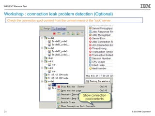 WAS ENT Persona Test


Workshop : connection leak problem detection (Optional)
     Check the connection pool content from the context menu of the “sick” server




31                                                                                  © 2012 IBM Corporation
 
