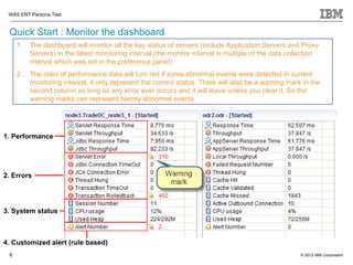 WAS ENT Persona Test


 Quick Start : Monitor the dashboard
     1.   The dashboard will monitor all the key status of servers (include Application Servers and Proxy
          Servers) in the latest monitoring interval (the monitor interval is multiple of the data collection
          interval which was set in the preference panel)
     2.   The color of performance data will turn red if some abnormal events were detected in current
          monitoring interval, it only represent the current status. There will also be a warning mark in the
          second column as long as any error ever occurs and it will leave unless you clear it. So the
          warning marks can represent history abnormal events.




1. Performance




2. Errors




3. System status



4. Customized alert (rule based)
 6                                                                                                    © 2012 IBM Corporation
 