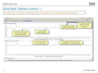 WAS ENT Persona Test


Quick Start : Monitor a server - 1
    Double click any panel in the dashboard, you will go to the monitor page of that server




7                                                                                             © 2012 IBM Corporation
 