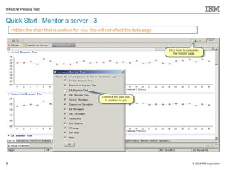 WAS ENT Persona Test


Quick Start : Monitor a server - 3
    Hidden the chart that is useless for you, this will not affect the data page




9                                                                                  © 2012 IBM Corporation
 