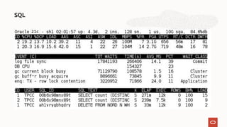 SQL (key press ‘s’)
SQL
 