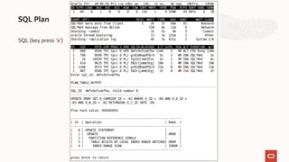 SQL (key press ‘x’)
SQL Plan
 