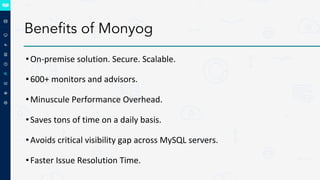 Benefits of Monyog
•On-premise solution. Secure. Scalable.
•600+ monitors and advisors.
•Minuscule Performance Overhead.
•Saves tons of time on a daily basis.
•Avoids critical visibility gap across MySQL servers.
•Faster Issue Resolution Time.
 