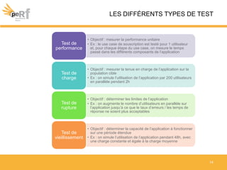 14
LES DIFFÉRENTS TYPES DE TEST
• Objectif : mesurer la performance unitaire
• Ex : le use case de souscription est testé pour 1 utilisateur
et, pour chaque étape du use case, on mesure le temps
passé dans les différents composants de l’application
Test de
performance
• Objectif : mesurer la tenue en charge de l’application sur la
population cible
• Ex : on simule l’utilisation de l’application par 200 utilisateurs
en parallèle pendant 2h
Test de
charge
• Objectif : déterminer les limites de l’application
• Ex : on augmente le nombre d’utilisateurs en parallèle sur
l’application jusqu’à ce que le taux d’erreurs / les temps de
réponse ne soient plus acceptables
Test de
rupture
• Objectif : déterminer la capacité de l’application à fonctionner
sur une période étendue
• Ex : on simule l’utilisation de l’application pendant 48h, avec
une charge constante et égale à la charge moyenne
Test de
vieillissement
 