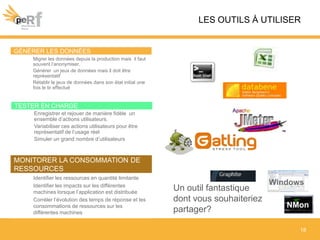 GÉNÉRER LES DONNÉES
Identifier les ressources en quantité limitante
Identifier les impacts sur les différentes
machines lorsque l’application est distribuée
Corréler l’évolution des temps de réponse et les
consommations de ressources sur les
différentes machines
MONITORER LA CONSOMMATION DE
RESSOURCES
Enregistrer et rejouer de manière fidèle un
ensemble d’actions utilisateurs.
Variabiliser ces actions utilisateurs pour être
représentatif de l’usage réel
Simuler un grand nombre d’utilisateurs
TESTER EN CHARGE
Migrer les données depuis la production mais il faut
souvent l’anonymiser.
Générer un jeux de données mais il doit être
représentatif
Rétablir le jeux de données dans son état initial une
fois le tir effectué
18
Windows
LES OUTILS À UTILISER
NMon
Un outil fantastique
dont vous souhaiteriez
partager?
 