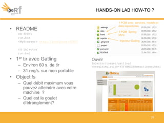 • README
cd front
run.bat
<MyBrowser> http://localhost:8080/
cd injector
run.bat
• 1er tir avec Gatling
– Environ 60 s. de tir
– 31 req/s. sur mon portable
• Objectifs
– Quel débit maximum vous
pouvez atteindre avec votre
machine ?
– Quel est le goulet
d’étranglement?
HANDS-ON LAB HOW-TO ?
1 POM avec services, models et
data repositories
1 POM Spring
MVC
Injecteur Gatling
Ouvrir
Injector/target/gatling/
newsqlsimulation-YYYYMMDDHHmmss/index.html
26
 