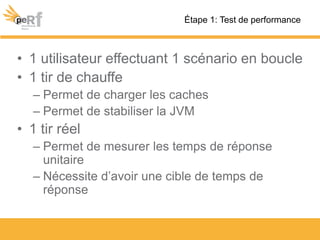 • 1 utilisateur effectuant 1 scénario en boucle
• 1 tir de chauffe
– Permet de charger les caches
– Permet de stabiliser la JVM
• 1 tir réel
– Permet de mesurer les temps de réponse
unitaire
– Nécessite d’avoir une cible de temps de
réponse
Étape 1: Test de performance
 