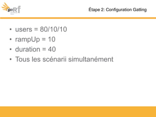 • users = 80/10/10
• rampUp = 10
• duration = 40
• Tous les scénarii simultanément
Étape 2: Configuration Gatling
 