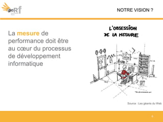 6
NOTRE VISION ?
Source : Les géants du Web
La mesure de
performance doit être
au cœur du processus
de développement
informatique
 