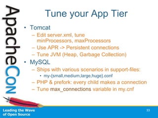 Tune your App Tier
• Tomcat
  – Edit server.xml, tune
    minProcessors, maxProcessors
  – Use APR -> Persistent connections
  – Tune JVM (Heap, Garbage Collection)
• MySQL
  – Ships with various scenarios in support-files:
     • my-{small,medium,large,huge}.conf
  – PHP & prefork: every child makes a connection
  – Tune max_connections variable in my.cnf


                                                     33
 