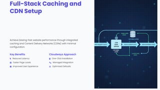 “Build and Host Your First SaaS MVP in a Single Day (With Cloudways ...