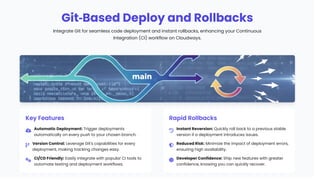 “Build and Host Your First SaaS MVP in a Single Day (With Cloudways ...