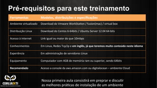 Pré-requisitos para este treinamento
Ferramentas	
  

Modelos,	
  distribuições	
  e	
  especiﬁcações	
  

Ambiente	
  virtualizado	
   Download	
  do	
  Vmware	
  WorkSta>on	
  /	
  fusion(mac)	
  /	
  virtual	
  box	
  
Distribuição	
  Linux	
  

Download	
  do	
  Centos	
  6-­‐64bits	
  /	
  Ubuntu	
  Server	
  12.04	
  64-­‐bits	
  

Acesso	
  à	
  internet	
  

Link	
  igual	
  ou	
  maior	
  do	
  que	
  10mbps	
  

Conhecimentos	
  

Em	
  Linux,	
  Redes	
  Tcp/ip	
  e	
  em	
  inglês,	
  já	
  que	
  teremos	
  muito	
  conteúdo	
  neste	
  idioma	
  

Experiência	
  

Em	
  administração	
  de	
  servidores	
  Linux	
  

Equipamento	
  

Computador	
  com	
  4GB	
  de	
  memória	
  ram	
  ou	
  superior,	
  sendo	
  64bits	
  

Recomendado	
  

Acesso	
  a	
  console	
  da	
  aws.amazon.com	
  ou	
  digitalocean	
  –	
  ambiente	
  Cloud	
  

Nossa	
  primeira	
  aula	
  consis>rá	
  em	
  preprar	
  e	
  discu>r	
  
as	
  melhores	
  prá>cas	
  de	
  instalação	
  de	
  um	
  ambiente	
  

 