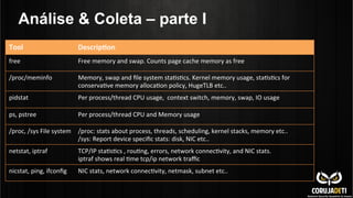 Análise & Coleta – parte I
Tool	
  

DescripZon	
  

free	
  

Free	
  memory	
  and	
  swap.	
  Counts	
  page	
  cache	
  memory	
  as	
  free	
  

/proc/meminfo	
  

Memory,	
  swap	
  and	
  ﬁle	
  system	
  sta>s>cs.	
  Kernel	
  memory	
  usage,	
  sta>s>cs	
  for	
  
conserva>ve	
  memory	
  alloca>on	
  policy,	
  HugeTLB	
  etc..	
  

pidstat	
  

Per	
  process/thread	
  CPU	
  usage,	
  	
  context	
  switch,	
  memory,	
  swap,	
  IO	
  usage	
  

ps,	
  pstree	
  

Per	
  process/thread	
  CPU	
  and	
  Memory	
  usage	
  

/proc,	
  /sys	
  File	
  system	
   /proc:	
  stats	
  about	
  process,	
  threads,	
  scheduling,	
  kernel	
  stacks,	
  memory	
  etc..	
  
/sys:	
  Report	
  device	
  speciﬁc	
  stats:	
  disk,	
  NIC	
  etc..	
  
netstat,	
  iptraf	
  

TCP/IP	
  sta>s>cs	
  ,	
  rou>ng,	
  errors,	
  network	
  connec>vity,	
  and	
  NIC	
  stats.	
  	
  
iptraf	
  shows	
  real	
  >me	
  tcp/ip	
  network	
  traﬃc	
  

nicstat,	
  ping,	
  ifconﬁg	
  

NIC	
  stats,	
  network	
  connec>vity,	
  netmask,	
  subnet	
  etc..	
  

 