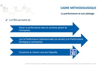 La FRS permettra de : 
Situer la performance dans le contexte global de 
l’entreprise 
Lier la Performance Opérationnelle (du terrain) à la Performance 
Stratégique (entreprise) 
Construire le chemin vers les Objectifs 
CADRE MÉTHODOLOGIQUE 
La performance et son pilotage 
© NextIS Consulting. Document confidentiel, propriété de NextIS Consulting. Ne peut être utilisé ou diffusé sans l'accord préalable de la société 
 