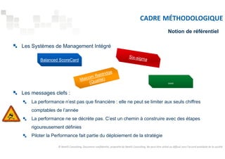 CADRE MÉTHODOLOGIQUE 
Les Systèmes de Management Intégré 
Balanced ScoreCard 
Les messages clefs : 
Notion de référentiel 
…. 
La performance n’est pas que financière : elle ne peut se limiter aux seuls chiffres 
comptables de l’année 
La performance ne se décrète pas. C’est un chemin à construire avec des étapes 
rigoureusement définies 
Piloter la Performance fait partie du déploiement de la stratégie 
© NextIS Consulting. Document confidentiel, propriété de NextIS Consulting. Ne peut être utilisé ou diffusé sans l'accord préalable de la société 
 