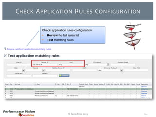 C HECK A PPLICATION R ULES C ONFIGURATION
Check application rules configuration


Review the full rules list



Test matching rules

© SecurActive 2013

11

 
