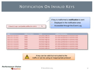 N OTIFICATION O N I NVALID K EYS
If key is malformed a notification is sent


Displayed in the notification area



Accessible through the Event Log

A key can be valid but not suited to the
traffic or can be using an inappropriate protocol

© SecurActive 2013

17

 