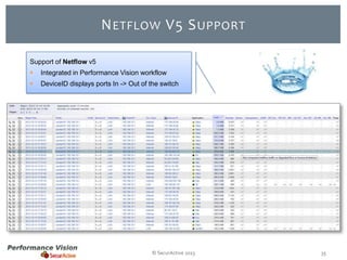 N ETFLOW V5 S UPPORT
Support of Netflow v5



Integrated in Performance Vision workflow



DeviceID displays ports In -> Out of the switch

© SecurActive 2013

35

 