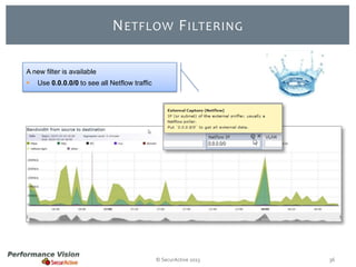 N ETFLOW F ILTERING
A new filter is available


Use 0.0.0.0/0 to see all Netflow traffic

© SecurActive 2013

36

 
