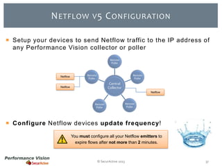 N ETFLOW V 5 C ONFIGURATION
 Setup your devices to send Netflow traffic to the IP address of
any Performance Vision collector or poller
Remote
Poller

Netflow

Remote
Poller

Remote
Poller

Central
Collector

Netflow

Netflow

Remote
Poller

Remote
Poller

 Configure Netflow devices update frequency!
You must configure all your Netflow emitters to
expire flows after not more than 2 minutes.

© SecurActive 2013

37

 