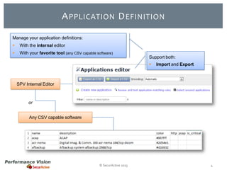 A PPLICATION D EFINITION
Manage your application definitions:


With the internal editor



With your favorite tool (any CSV capable software)
Support both:



Import and Export

SPV Internal Editor

or
Any CSV capable software

© SecurActive 2013

4

 