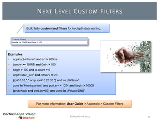 N EXT L EVEL C USTOM F ILTERS
Build fully customized filters for in-depth data mining.

Examples:


app=‘sql-intranet’ and srt > 200ms



bandw >= 10MiB and 0win > 100



begin > 100 and ct.count = 0



app=‘video_live' and diffserv != 20



(ip=10.10.*.* or ip.srv=10.20.30.*) and os.clt='linux‘



zone in 'Headquarters' and port.srv > 1024 and begin > 10000



(proto=udp and port.srv=53) and zone in '/Private/DNS'

For more information: User Guide > Appendix > Custom Filters

© SecurActive 2013

47

 