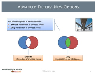 A DVANCED F ILTERS : N EW O PTIONS

Add two new options in advanced filters:


Exclude intersection of provided zones



Only intersection of provided zones

Exclude
intersection of provided zones

Only
intersection of provided zones

© SecurActive 2013

49

 