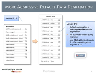 M ORE A GGRESSIVE D EFAULT D ATA D EGRADATION
Version 2.15
Version 2.18




No automatic update during
migration



© SecurActive 2013

Default configuration is
more aggressive on data
degradation

Use “Default button to apply
2.18 factory settings to a
migrated 2.15

52

 
