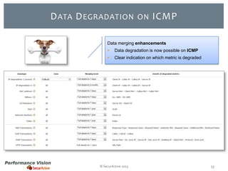 D ATA D EGRADATION

ON

ICMP

Data merging enhancements


Data degradation is now possible on ICMP



Clear indication on which metric is degraded

© SecurActive 2013

53

 