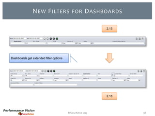 N EW F ILTERS

FOR

D ASHBOARDS
2.15

Dashboards get extended filter options

2.18

© SecurActive 2013

58

 