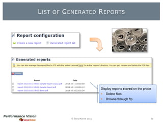 L IST

OF

G ENERATED R EPORTS

Display reports stored on the probe



© SecurActive 2013

Delete files
Browse through ftp

60

 