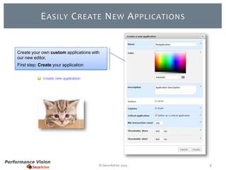 E ASILY C REATE N EW A PPLICATIONS

Create your own custom applications with
our new editor.
First step: Create your application

© SecurActive 2013

6

 