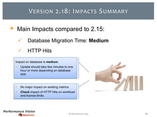 V ERSION 2.18: I MPACTS S UMMARY



Main Impacts compared to 2.15:


Database Migration Time: Medium



HTTP Hits

Impact on database is medium.


Update should take few minutes to one
hour or more depending on database
size



No major impact on existing metrics



Check impact of HTTP Hits on workload
and license limits

© SecurActive 2013

66

 