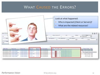 © SecurActive 2013 10
WHAT CAUSED THE ERRORS?
Look at what happened:
 Who is impacted (Client or Servers)?
 What are the related resources?
 