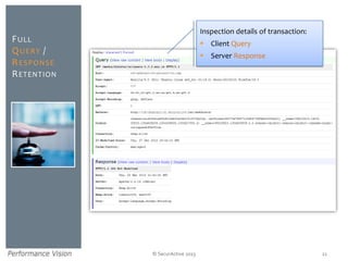 © SecurActive 2013
FULL
QUERY /
RESPONSE
RETENTION
Inspection details of transaction:
 Client Query
 Server Response
21
 