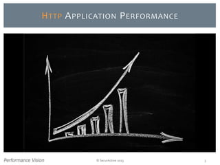 © SecurActive 2013 3
HTTP APPLICATION PERFORMANCE
 