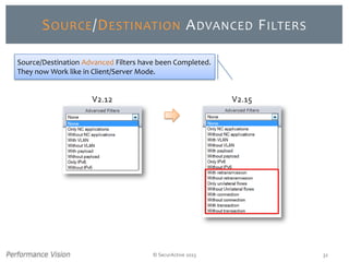 © SecurActive 2013 32
SOURCE/DESTINATION ADVANCED FILTERS
V2.12 V2.15
Source/Destination Advanced Filters have been Completed.
They now Work like in Client/Server Mode.
 