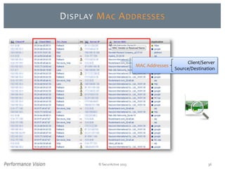 © SecurActive 2013 36
DISPLAY MAC ADDRESSES
MAC Addresses
Client/Server
Source/Destination
 