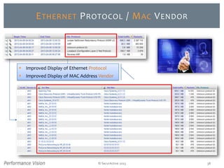 © SecurActive 2013 38
ETHERNET PROTOCOL / MAC VENDOR
 Improved Display of Ethernet Protocol
 Improved Display of MAC Address Vendor
 